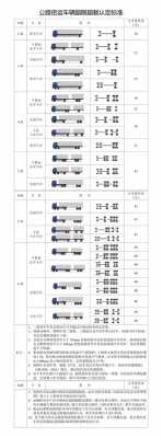 河北超载最新文（河北省超限超载）