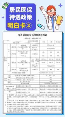 厦门医保政策最新2016（厦门医保政策汇编材料）