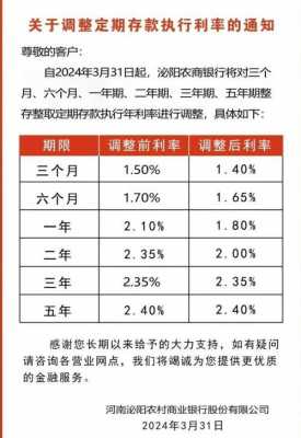 最新人行基准利率（最新人行基准利率是多少）