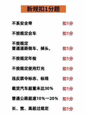 最新扣分处理办法（新规2021年扣分明细）