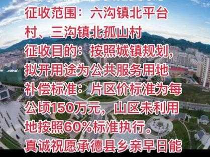 承德最新征地（承德最新征地补偿标准）