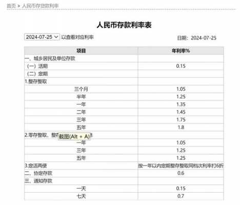 工商银行存款最新利率（工商银行存款单）