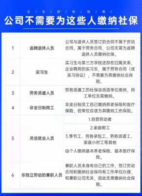 最新退休人员返聘社保（退休人员返聘社保需要交吗）