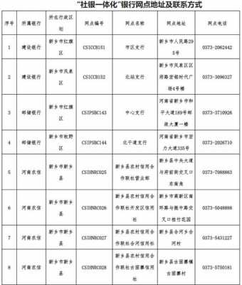 河南新乡最新的失业金（河南新乡最新的失业金是多少）