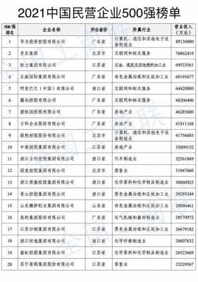 注册外资公司最新报价（注册外资公司最新报价查询）