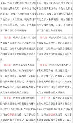 收养注册管理办法最新（收养登记管理）