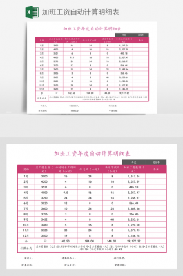 最新2018年加班（2018年加班工资的计算公式）