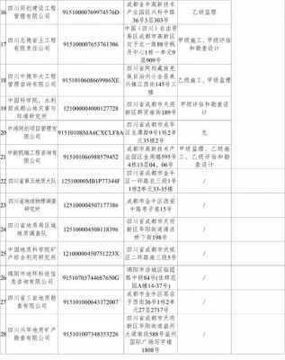 最新野外勘探补助（地勘单位野外补贴）