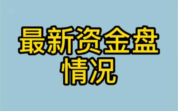 最新融资项目资金盘（2021年最新资金盘项目）