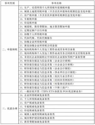 广州地税最新规定（广州地税电话12366）