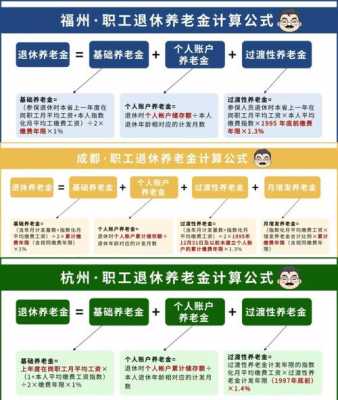 特属工种退休最新规定（特殊工种退休工种）