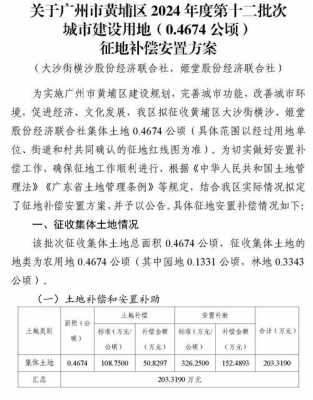 征地迁苗最新补偿标准（征地迁苗最新补偿标准文件）