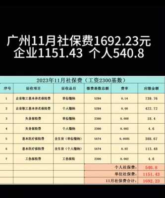 广州市最新社保缴费（广州市最新社保缴费基数是按工资总额还是基本工资?）