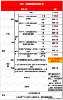 小产房最新政策（小产房最新政策规定）