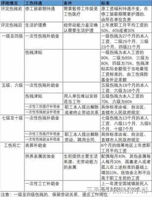 煤矿矿工最新死亡赔偿（煤矿死亡赔偿金2021年最新标准）