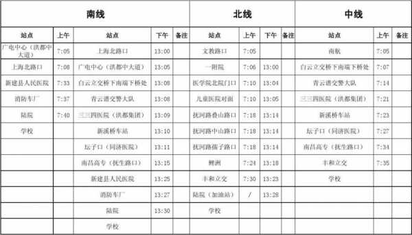 东营对校车的最新规定（东营市一中校车路线图和时间表）