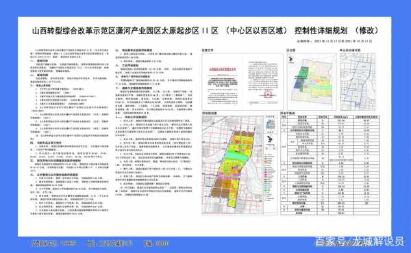 太原最新潇河规划（太原潇河产业园区规划）