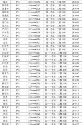 长沙福利院最新（长沙福利院最新招聘信息）