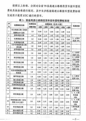 高速路最新补偿距离（2020高速公路补偿政策）