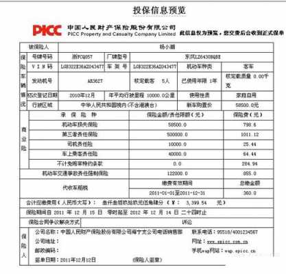 汽车最新商业险构成（2020汽车商业险新标准）