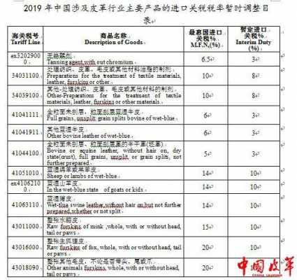 最新的海关手表税率（中国海关手表关税）