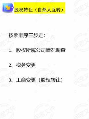 股权转让的最新材料（股权转让的最新材料有哪些）