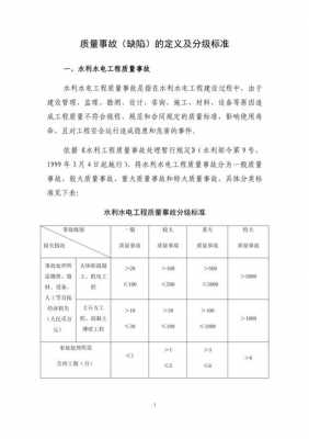 最新质量事故划分标准（质量事故的判定标准）