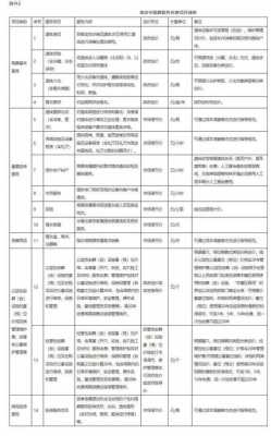 丧假山东省最新（山东省最新丧葬费数额）