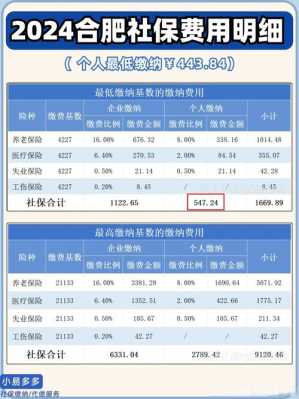 安徽最新社保缴费基数（安徽社保缴费基数2024）