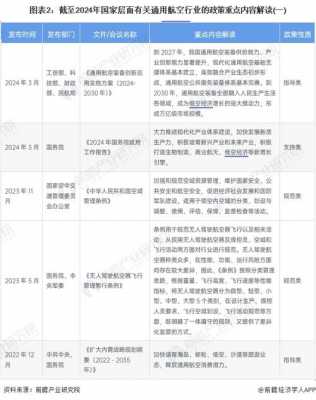 国家最新政策2020（国家最新政策2024透析）