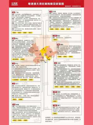 最新胶州限贷政策（胶州限购吗2020）