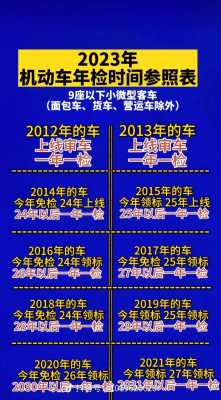 最新交规哪年（2020最新交规什么时候实行）