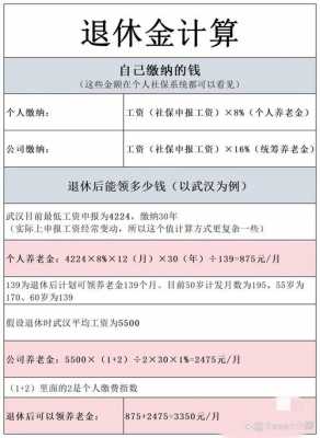 最新退休工资计算方法（2021年退休工资的计算方法）