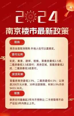 南京购房最新政策（南京买房落户政策2024）