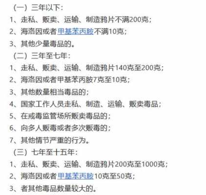 关于贩毒罪最新量刑标准的信息