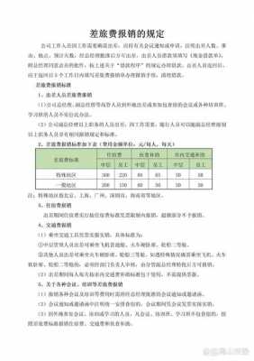 内蒙古差旅费标准最新（内蒙古差旅费报销标准2020文件）