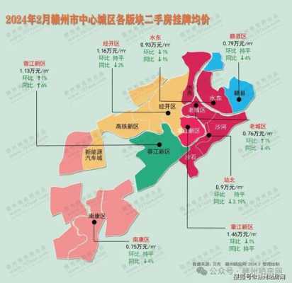 赣州地区最新基准地价（赣州土地成交最新消息）