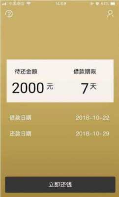 2017最新借款口子（2020借钱新口子）