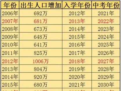 最新分娩假几天（分娩假期多少天2020年）