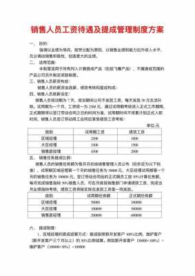 提成工资最新规则（提成工资计算公式）