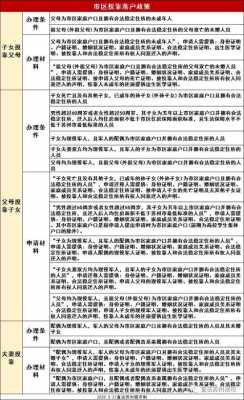 苏州二手房最新政策（苏州二手房出售政策）