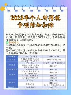 山东最新附加税税率（山东省附加税减免政策）