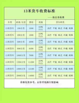 最新牵引车费用（最新牵引车费用标准）