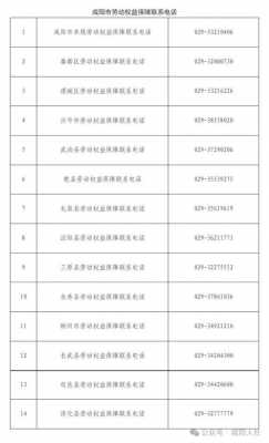 劳动局仲裁电话最新（劳动局的仲裁办公室的电话号码是多少）