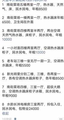 2015年最新租房信息（2020年最新租房信息）