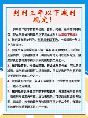 监狱减刑最新规定（2019监狱的减刑规定有哪些?）