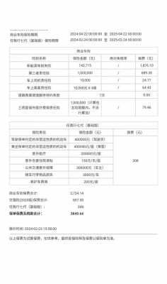 最新车险费改消息（最新车险费率调整）