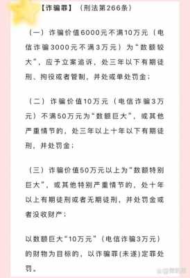 贷款诈骗最新立案标准（贷款诈骗立案标准河南省最新）