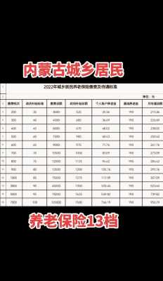 最新社保政策2018（黑龙江省灵活就业最新社保政策）