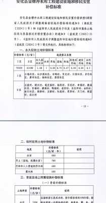 水库移民最新政策（最新水库移民补偿标准）